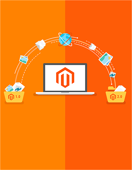 Best Magento 2 Development Services